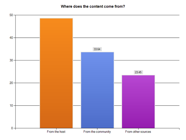 ChartExport-1.png ChartExport 1